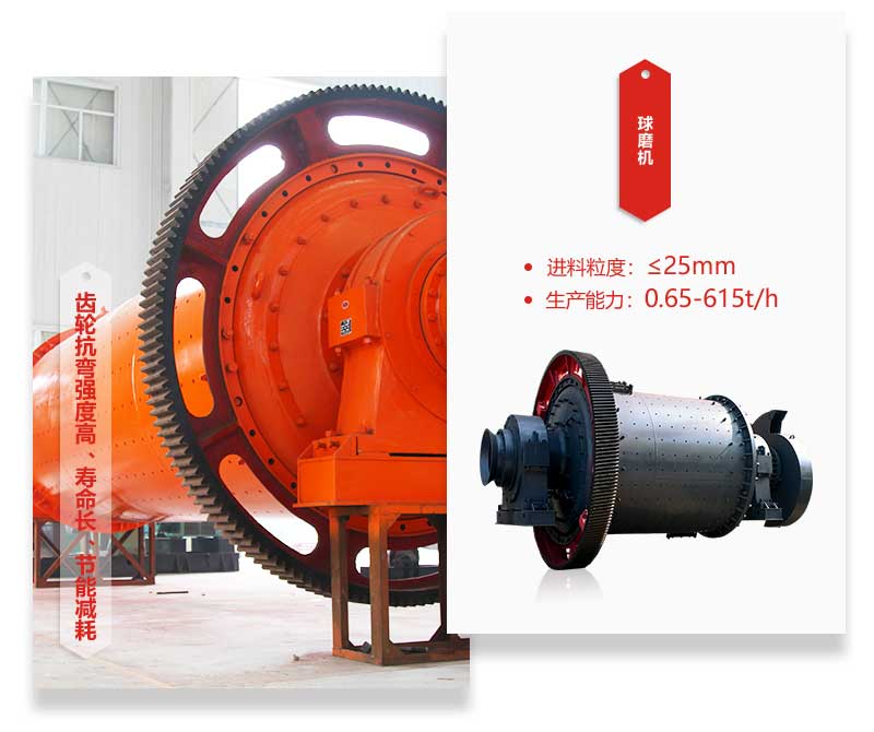 設(shè)備優(yōu)勢圖 設(shè)備優(yōu)勢圖