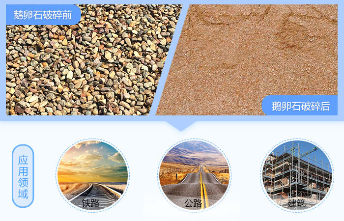 鵝卵石制砂前后對比圖 鵝卵石制砂前后對比圖