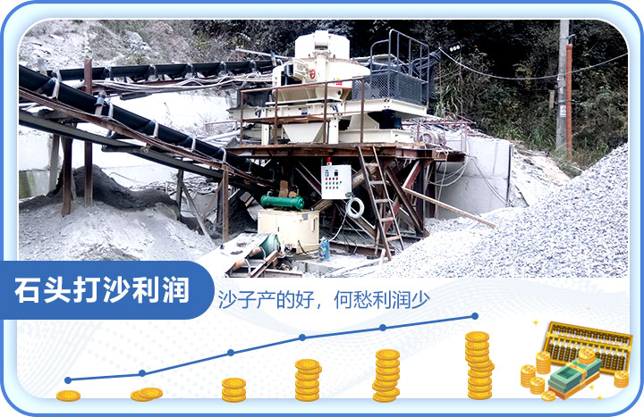 砂石市場(chǎng)需求量大,制砂利潤(rùn)高 砂石市場(chǎng)需求量大,制砂利潤(rùn)高