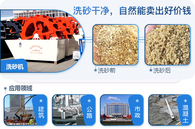 洗砂后應(yīng)用領(lǐng)域廣泛 洗砂后應(yīng)用領(lǐng)域廣泛