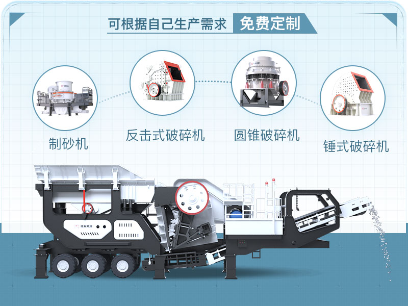 搭載不同的設備 搭載不同的設備