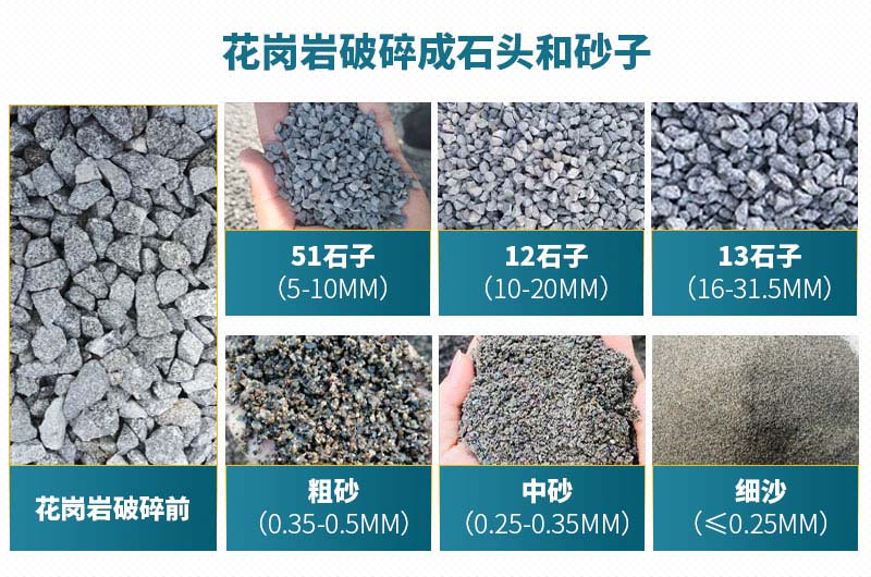 多種規格成品花崗巖砂石 多種規格成品花崗巖砂石